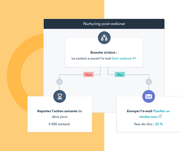 GOLDNSTUDIO-HUBSPOT-MARKETING-HUB