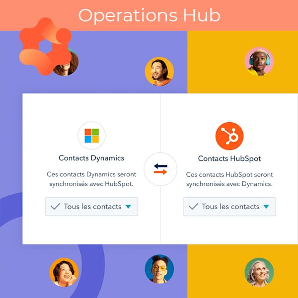 GOLDNSTUDIO-IMPLEMENTATION-HUBSPOT-OPERATIONS-HUB
